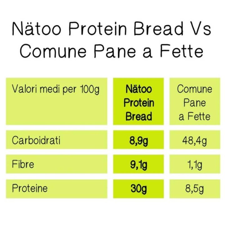 Natoo Pane Iperproteico 30% – 360 g – foto 2